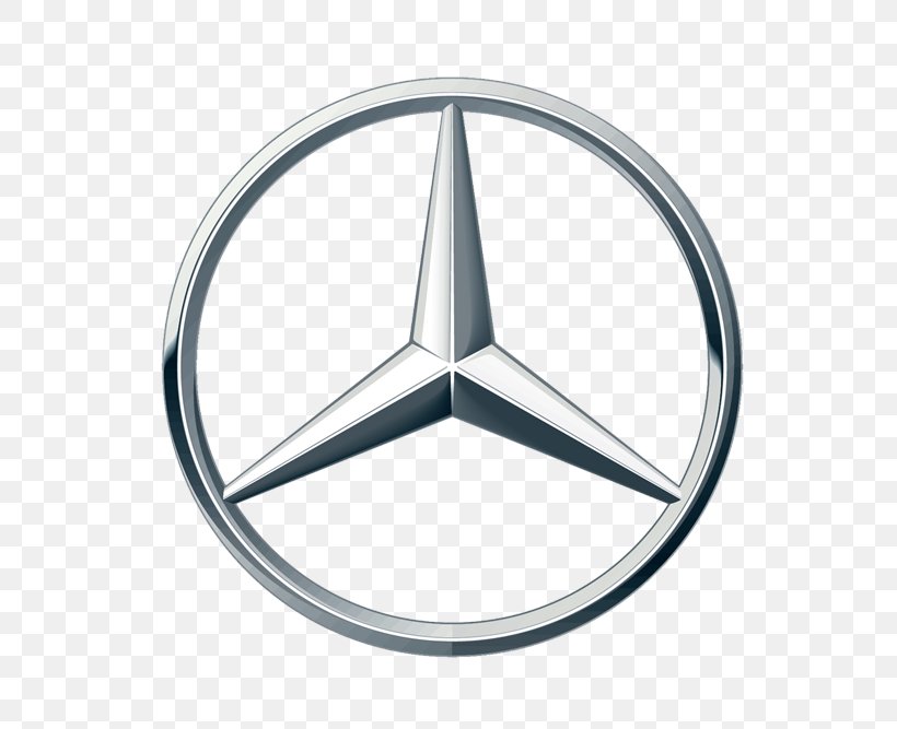 Mercedes-Benz A-Class Sports Car Mercedes-Benz GLC-Class, PNG, 807x667px, Mercedes, Car, Emblem, Logo, Maybach Download Free