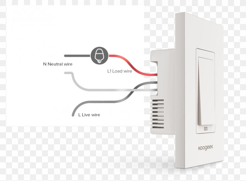Electronics Electrical Switches Brand Product Design Branch, PNG, 1194x878px, Electronics, Branch, Brand, Bricolage, Electrical Switches Download Free