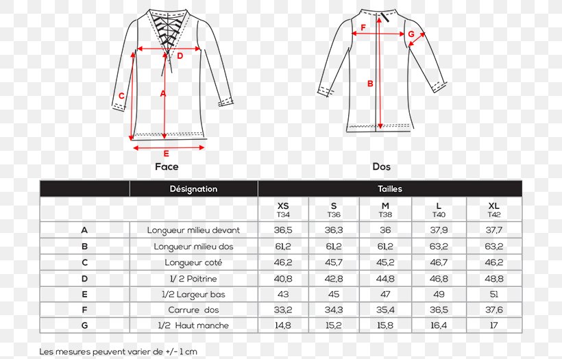 Sleeve Outerwear Uniform, PNG, 720x524px, Sleeve, Area, Brand, Clothing, Diagram Download Free