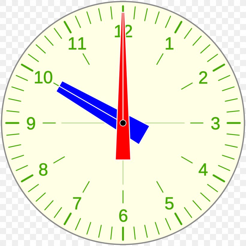 Clock Face Manecilla Hour Watch, PNG, 1024x1024px, 24hour Clock, Clock, Clock Face, Clockwork, Floor Grandfather Clocks Download Free