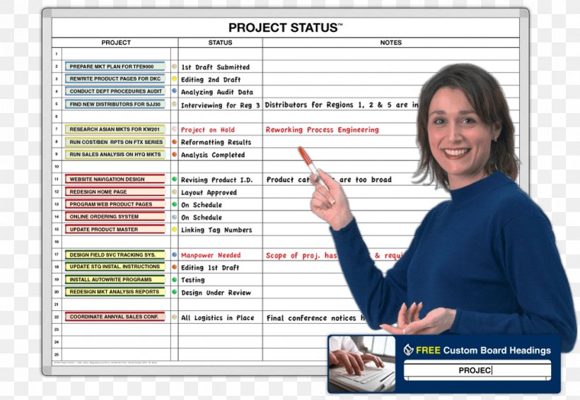 Dry-Erase Boards Magnatag Project Management Organization, PNG, 1000x691px, Dryerase Boards, Calendar, Communication, Craft Magnets, Education Download Free