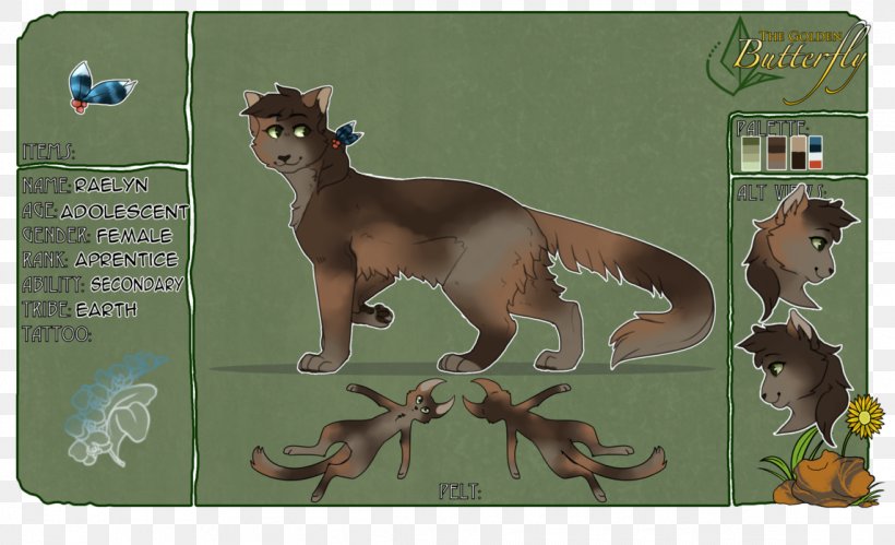 Macropodidae Fiction Horse Character Carnivora, PNG, 1145x697px, Macropodidae, Carnivora, Carnivoran, Cartoon, Character Download Free