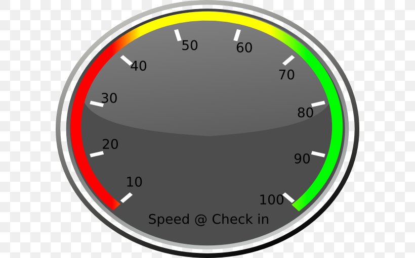 Car Speedometer Odometer Dashboard Clip Art, PNG, 600x511px, Car, Area, Dashboard, Electronic Instrument Cluster, Gauge Download Free