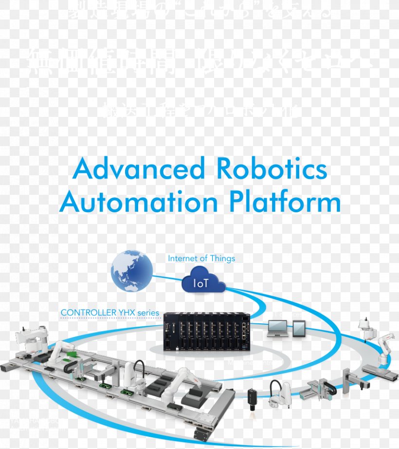 Computer Network Yamaha Motor Company Automation Industry Robot, PNG, 852x958px, Computer Network, Automation, Brand, Cable, Communication Download Free