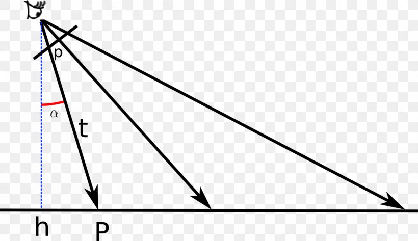 Triangle Point Diagram, PNG, 1194x690px, Triangle, Area, Diagram, Parallel, Point Download Free