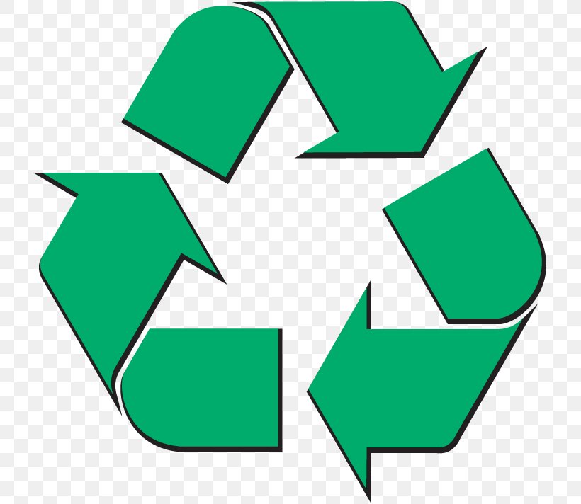 Recycling Symbol Reuse Sticker Waste, PNG, 730x712px, Recycling Symbol, Area, Decal, Glass, Green Download Free