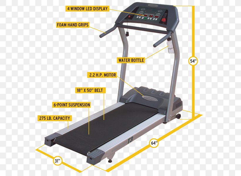 Treadmill Exercise Equipment Aerobic Exercise Elliptical Trainers, PNG, 600x600px, Treadmill, Aerobic Exercise, Elliptical Trainers, Endurance, Exercise Download Free