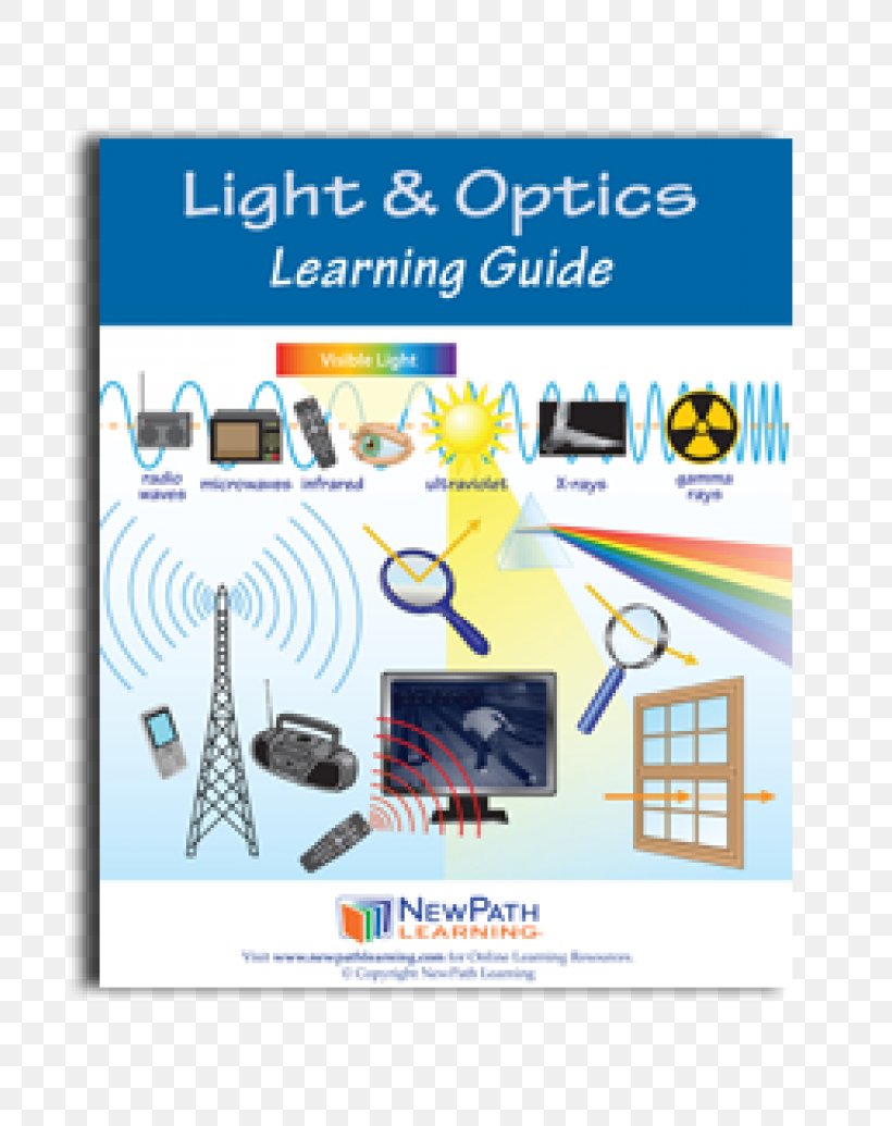Light Optics Student Inquiry-based Learning E-book, PNG, 800x1035px, Light, Area, Ebook, Educational Stage, Explanation Download Free