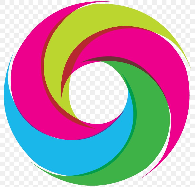 Logo Circle Font, PNG, 787x787px, Logo, Area, Brand, Green, Magenta Download Free