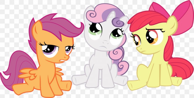 Pony Pinkie Pie Sweetie Belle Cutie Mark Crusaders Scootaloo, PNG, 900x457px, Watercolor, Cartoon, Flower, Frame, Heart Download Free