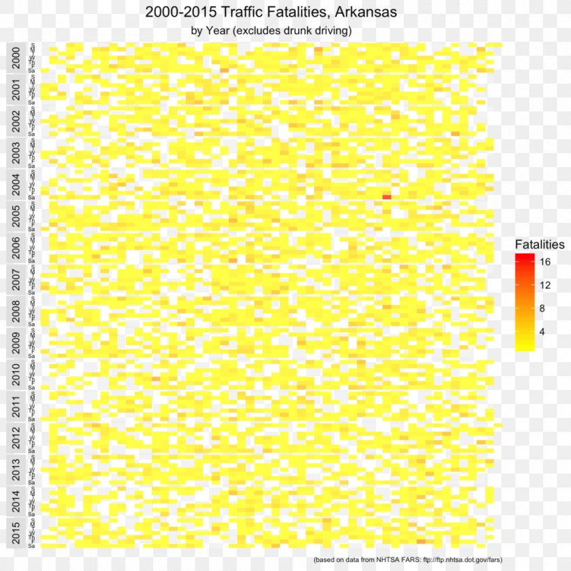 National Highway Traffic Safety Administration Arkansas Traffic Collision Lawyer, PNG, 1000x1000px, Arkansas, Area, Blog, Court, Data Download Free