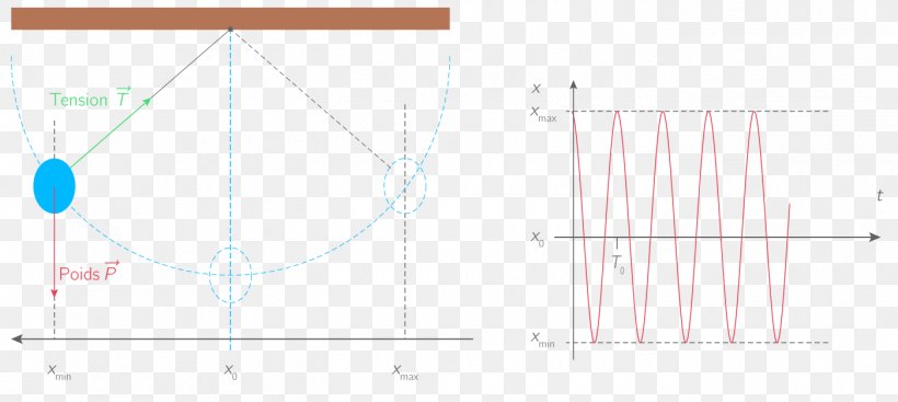 Line Point Angle, PNG, 1400x627px, Point, Area, Diagram, Joint Download Free
