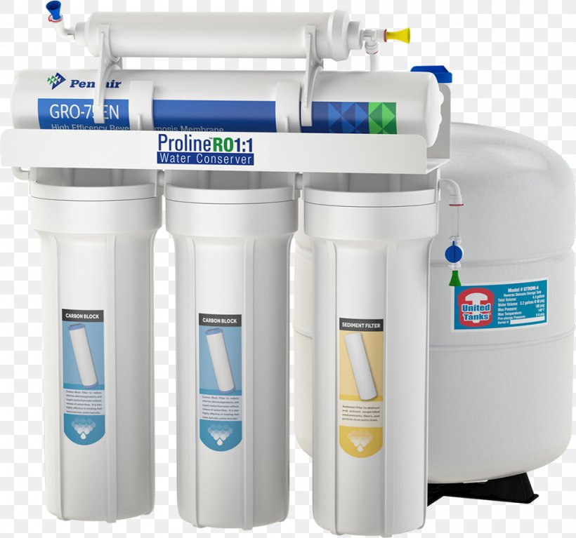 Reverse Osmosis Water Filter Drinking Water Water Supply Network, PNG, 1000x936px, Reverse Osmosis, Cylinder, Drinking, Drinking Water, Drinking Water Quality Standards Download Free