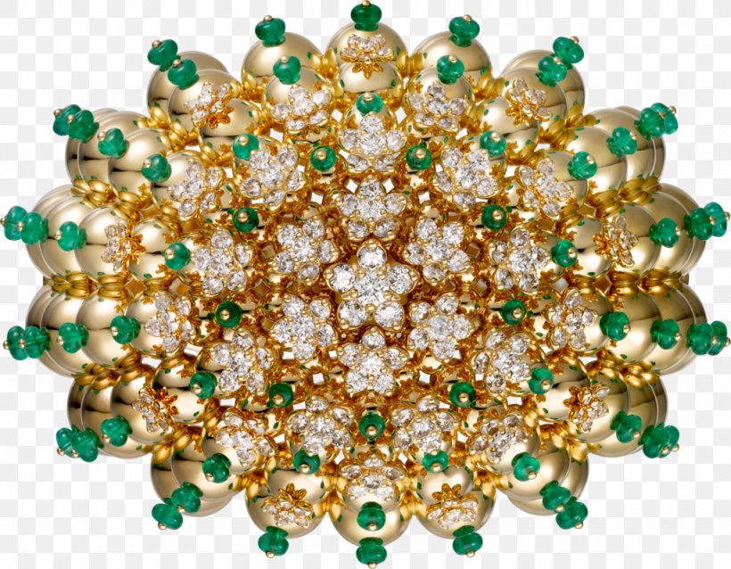 Emerald Jewellery Colored Gold Cartier Bracelet, PNG, 1024x797px, Emerald, Bead, Body Jewellery, Body Jewelry, Bracelet Download Free