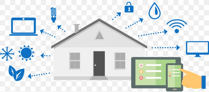 Home Automation Vector Graphics Flat Design Building, PNG, 1000x442px, Home Automation, Area, Automation, Blue, Brand Download Free