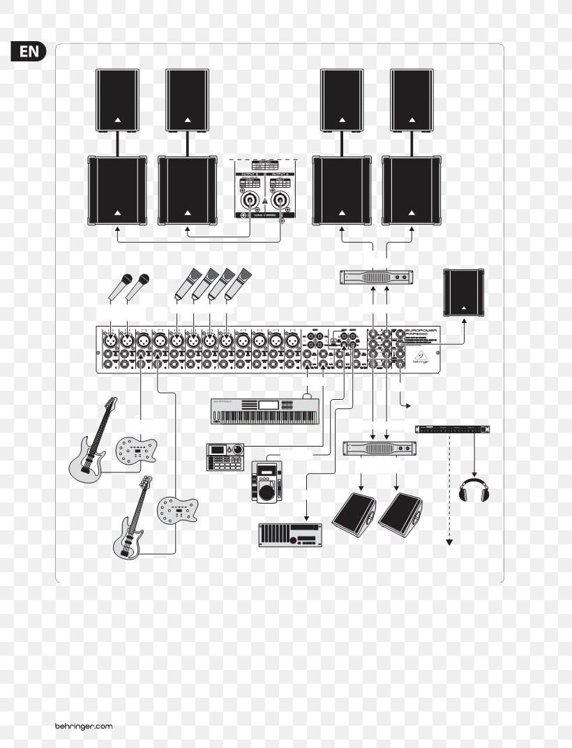 BEHRINGER Europower PMP6000 BEHRINGER Europower PMP1680S Product Manuals Audio Mixers, PNG, 789x1072px, Behringer Europower Pmp6000, Audio Mixers, Behringer, Behringer Eurodesk Sx2442fx, Behringer Europower Pmp1680s Download Free