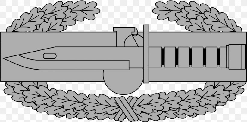 Medical Background Ribbon, PNG, 1015x504px, Combat Infantryman Badge, Army Officer, Badge, Badges Of The United States Army, Coloring Book Download Free
