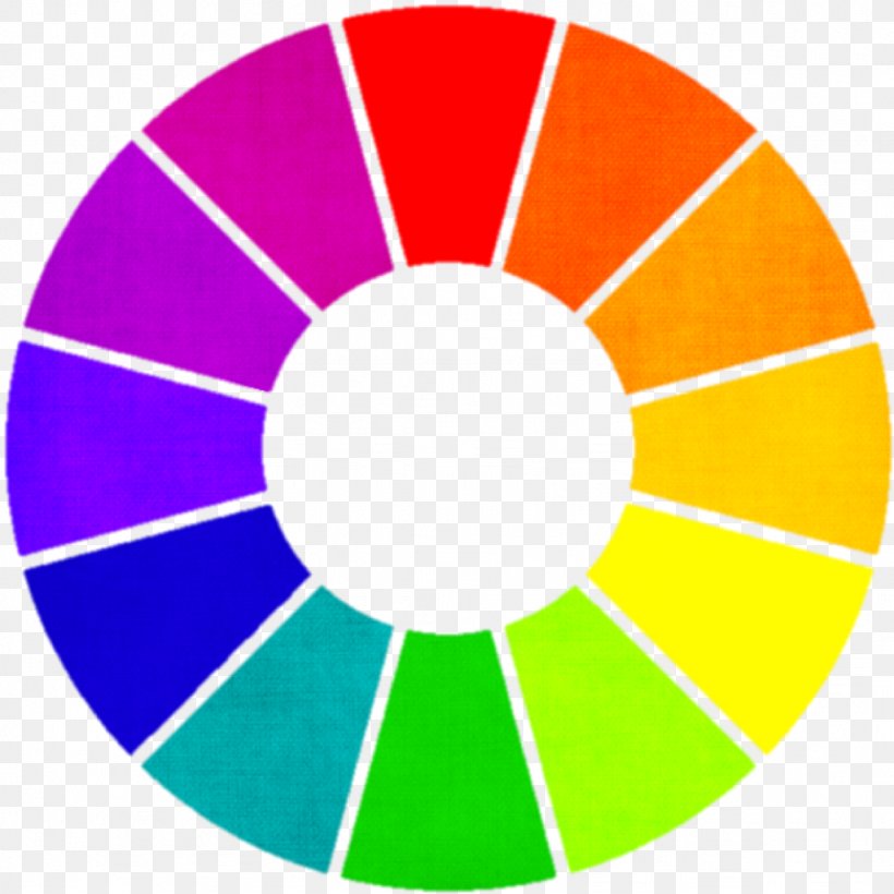 Color Wheel Color Theory Color Scheme Complementary Colors Tertiary Color, PNG, 1024x1024px, Color Wheel, Analogous Colors, Area, Color, Color Preferences Download Free