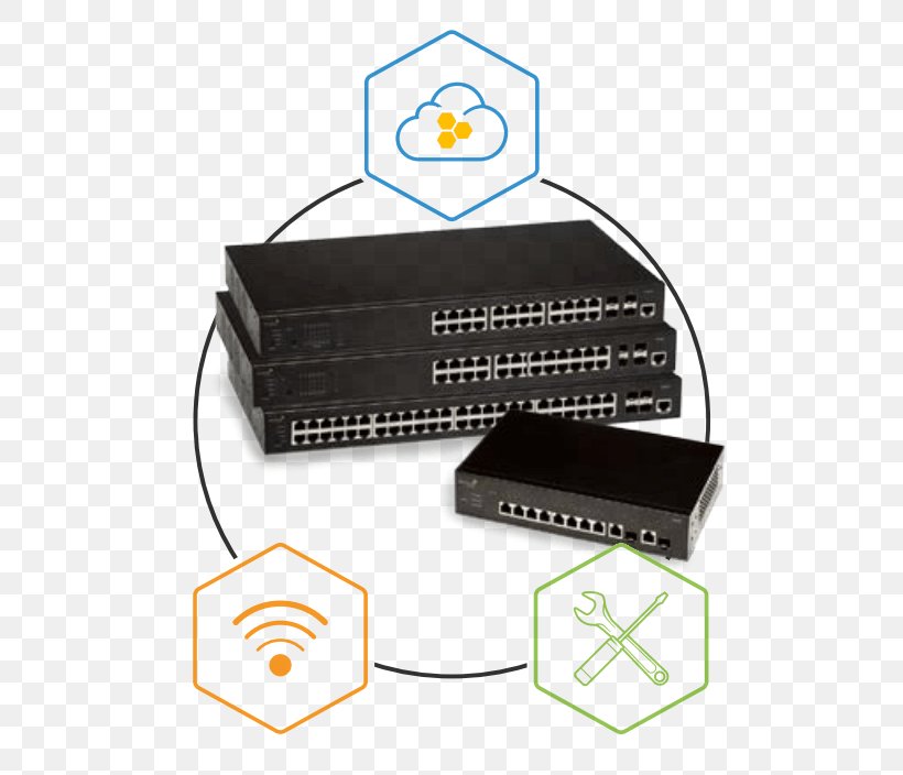 Network Switch Computer Network Aerohive Networks 10 Gigabit Ethernet, PNG, 545x704px, 10 Gigabit Ethernet, Network Switch, Aerohive Networks, Computer Network, Electronics Accessory Download Free