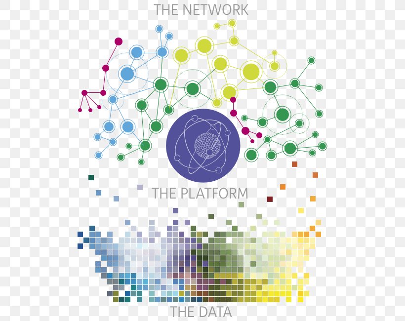 Ecosystem Graphic Design Ecological Design, PNG, 506x650px, Ecosystem, Area, Art, Consumer, Diagram Download Free