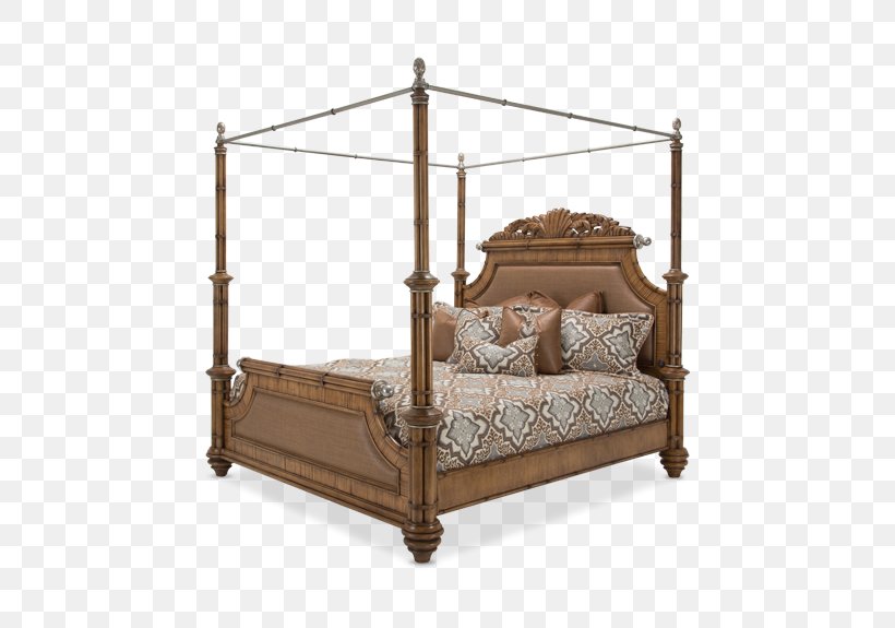 Four-poster Bed Canopy Bed Bedroom Furniture Sets, PNG, 768x575px, Fourposter Bed, Bed, Bed Frame, Bed Size, Bedroom Download Free