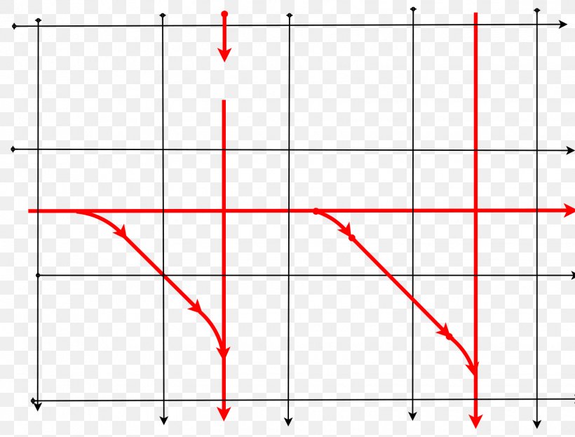 Sketch GNU Free Documentation License Computer File Angle, PNG, 1630x1240px, Document, Area, Diagram, Gnu, Gnu Free Documentation License Download Free