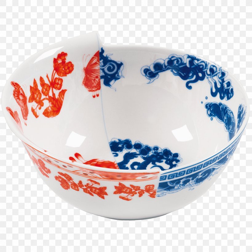 Bowl Tableware Plate Ceramic Bone China, PNG, 1200x1200px, Bowl, Blue And White Porcelain, Bone China, Ceramic, Cup Download Free