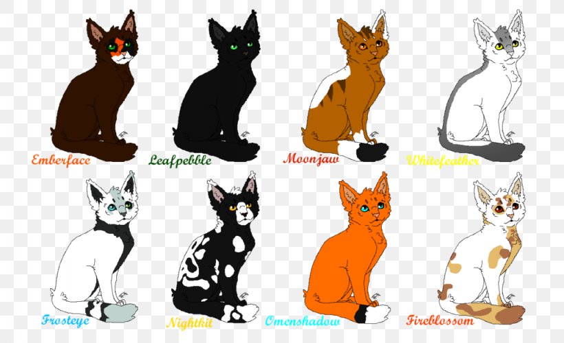 Kitten Whiskers Cat Warriors Dog, PNG, 1024x625px, Kitten, Art, Carnivoran, Cartoon, Cat Download Free