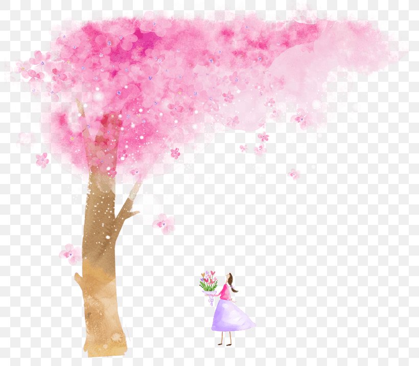 Vector Graphics Image Cherry Blossom Watercolor Painting, PNG, 803x716px, Cherry Blossom, Art, Blossom, Branch, Copybook Download Free