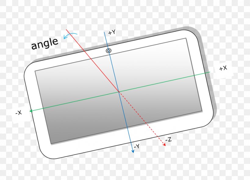 Line Point, PNG, 938x679px, Point, Diagram, Rectangle Download Free