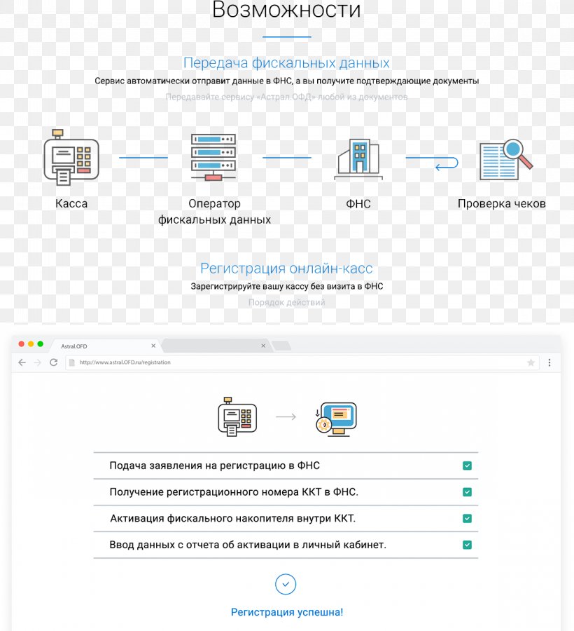 Web Page Logo Advertising Brand, PNG, 1180x1296px, Web Page, Advertising, Area, Brand, Diagram Download Free