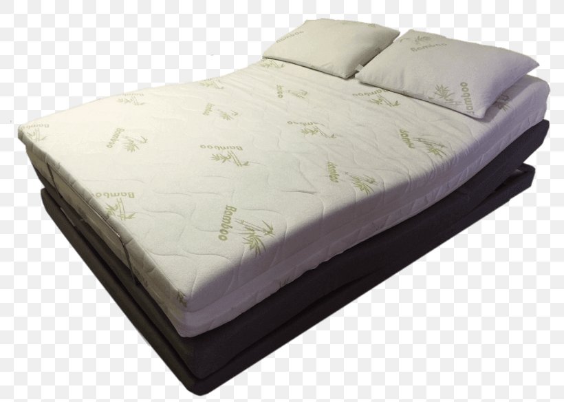 Mattress Memory Foam Bed Size Bed Sheets, PNG, 800x584px, Mattress, Bed, Bed Frame, Bed Sheet, Bed Sheets Download Free