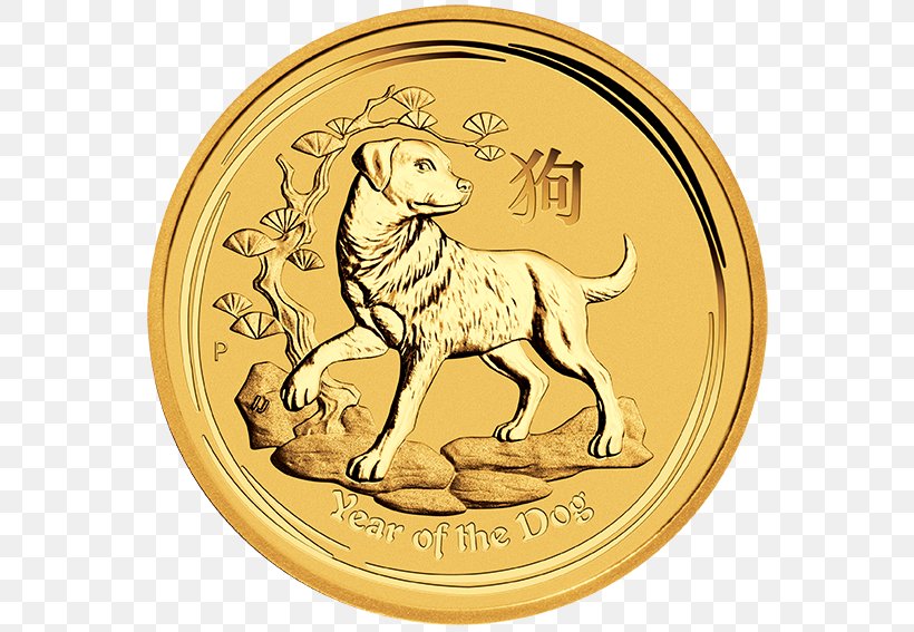 Perth Mint Dog Bullion Coin Lunar Series, PNG, 567x567px, 2018, Perth Mint, Australia, Australian Lunar, Bullion Download Free