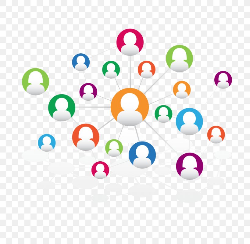 Virtual Community, PNG, 800x800px, Community, Communication, Diagram, Royaltyfree, Social Network Download Free