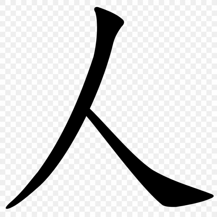 Chinese Characters Dictionary Word Radical, PNG, 1024x1024px, Chinese, Black And White, Bopomofo, Chinese Characters, Dictionary Download Free