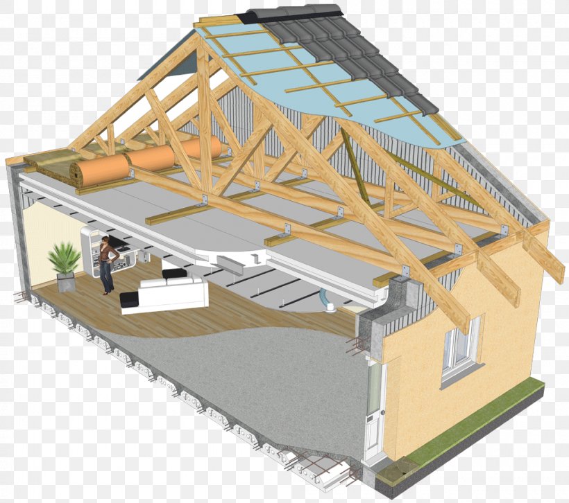 Roof Aislante Térmico Structural Insulated Panel Sous-toiture Isolant, PNG, 1000x886px, Roof, Architectural Engineering, Bent, Blanket, Ceiling Download Free
