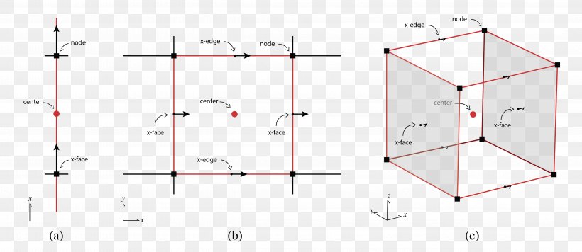 Line Point Angle, PNG, 4873x2120px, Point, Area, Diagram, Parallel, Rectangle Download Free