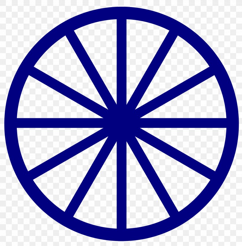 Danske Bank, PNG, 1920x1953px, Wheel, Area, Bicycle Wheel, Blue, Cart Download Free