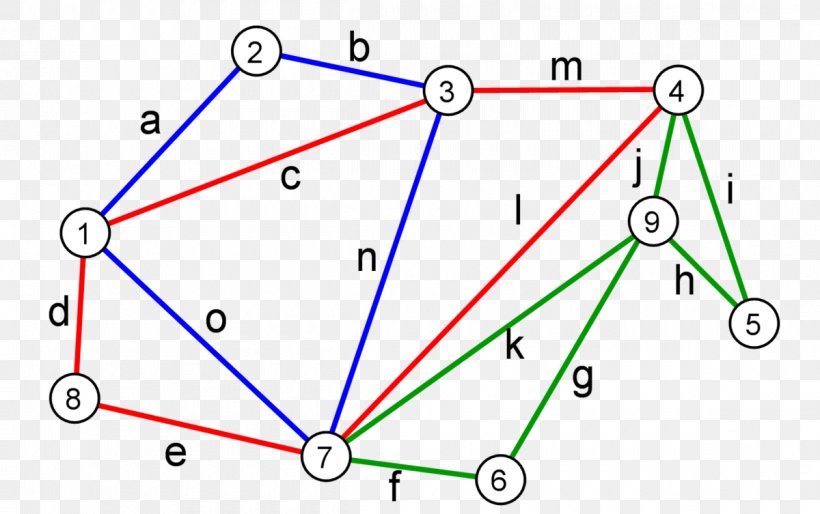 Eulerian Path Algorithmus Von Hierholzer Graph Theory, PNG, 1200x753px, Eulerian Path, Algorithm, Area, Aresta, Diagram Download Free