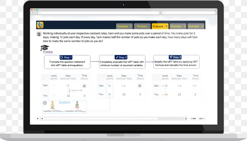 Computer Software Project Management Business Organization, PNG, 1395x801px, Computer Software, Area, Brand, Business, Carbon Copy Cloner Download Free