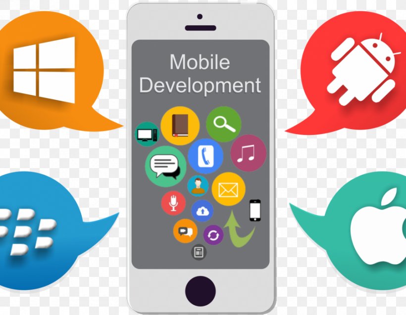 Web Development Mobile App Development Software Development, PNG, 900x700px, Web Development, Android, Android Software Development, Brand, Cellular Network Download Free