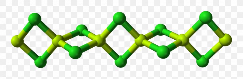 Beryllium Chloride Covalent Bond Aluminium Chloride Electronegativity, PNG, 1100x359px, Beryllium Chloride, Aluminium, Aluminium Chloride, Aluminium Monochloride, Beryllium Download Free
