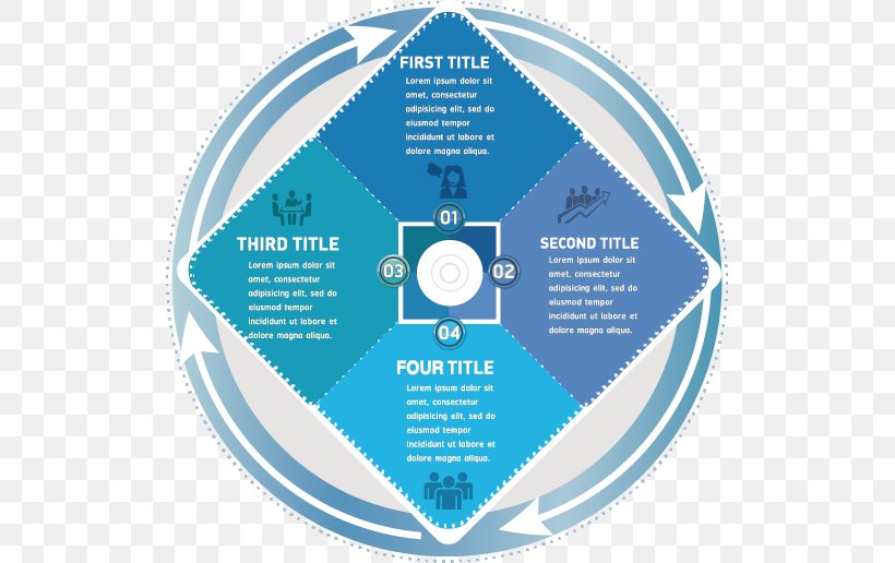 Infographic Information, PNG, 515x516px, Infographic, Blue, Brand, Business, Chart Download Free