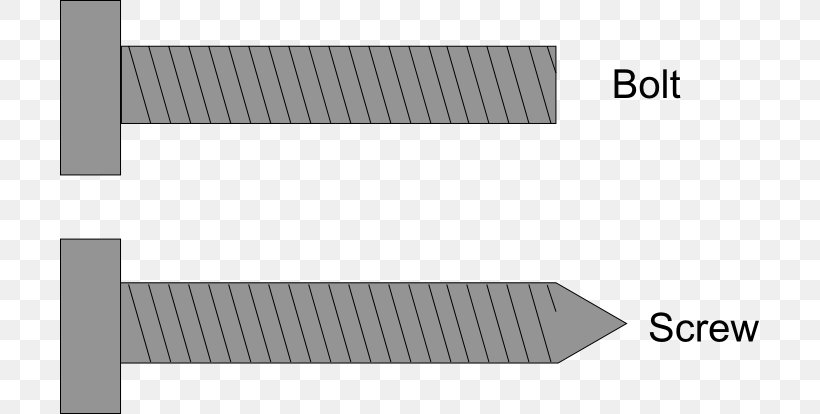 Bolt Screw Fastener Nut Roof, PNG, 699x414px, Bolt, Brand, Daylighting, Fastener, Floor Download Free