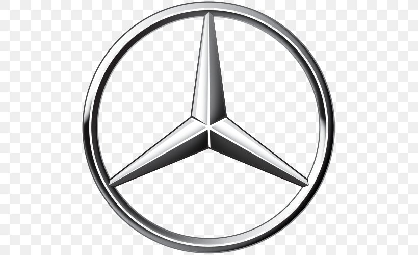 Mercedes-Benz Sprinter Car Mercedes-Benz SLS AMG Audi, PNG, 500x500px, Mercedesbenz, Audi, Bicycle Wheel, Body Jewelry, Car Download Free