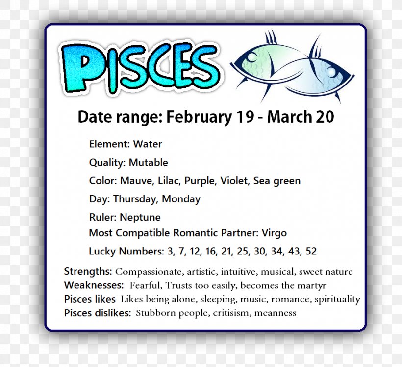 Pisces Zodiac Astrological Sign Poster Horoscope, PNG, 925x843px, Pisces, Area, Art, Astrological Sign, Astrology Download Free