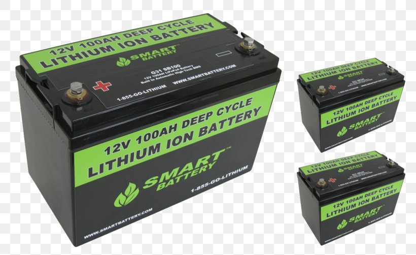 Electric Battery Battery Charger Lithium-ion Battery Deep-cycle Battery Rechargeable Battery, PNG, 800x502px, Electric Battery, Ampere Hour, Battery, Battery Charger, Battery Pack Download Free