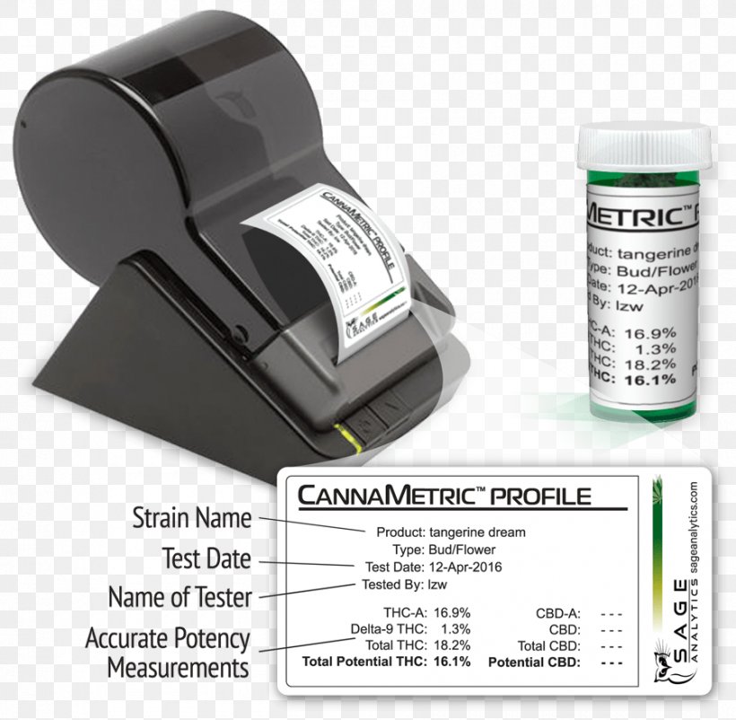 Label Printer Printer Cable, PNG, 900x881px, Label Printer, Cannabis Sativa, Computer Hardware, February 26 2018, Hardware Download Free