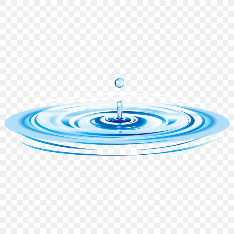 Ripple Water Clip Art, PNG, 1000x1000px, Ripple, Animation, Blue, Drop, Oval Download Free
