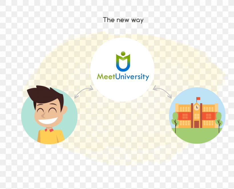 University Logo Education Scholarship, PNG, 888x718px, University, Auslandsstudium, Brand, Cartoon, Education Download Free